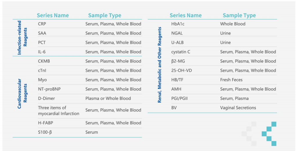product-1020-522 product-1020-522